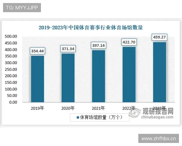 体育赛事直播实时多视角切换的技术架构